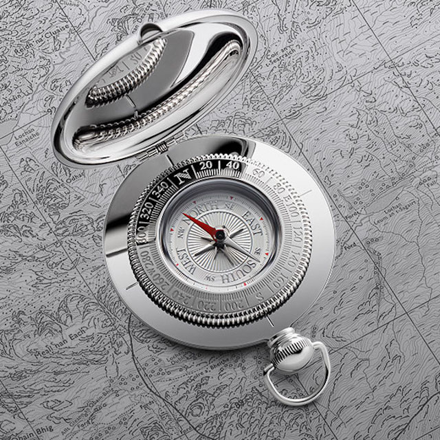 time keeping compass